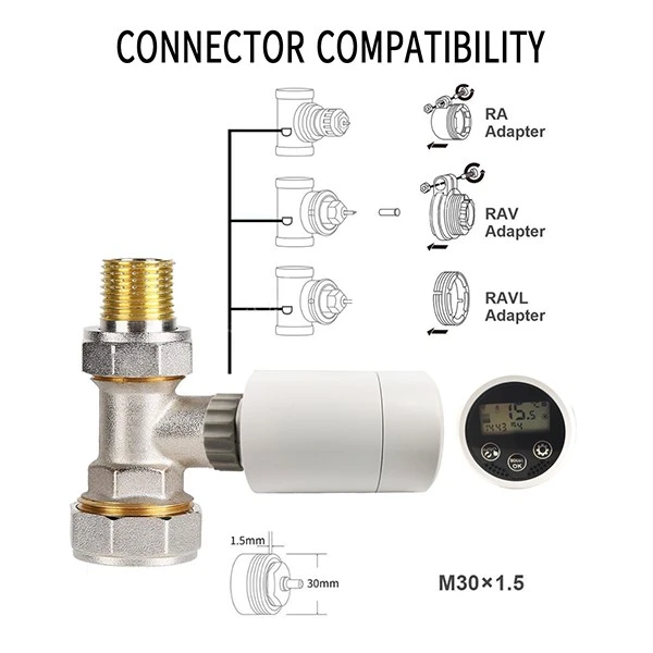 Different Radiator Valves HY366 Different Radiator Valves HY366